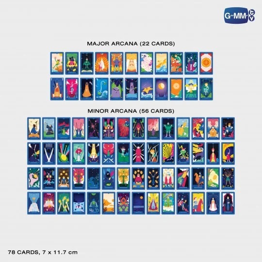 MY MAGIC PROPHECY / INTHU タロットカード - 画像 (2)